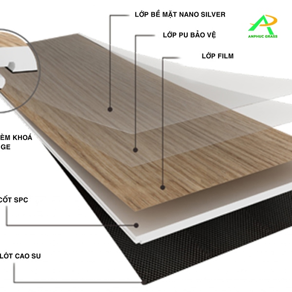 sản nhựa giả gỗ giá rẻ hcm 